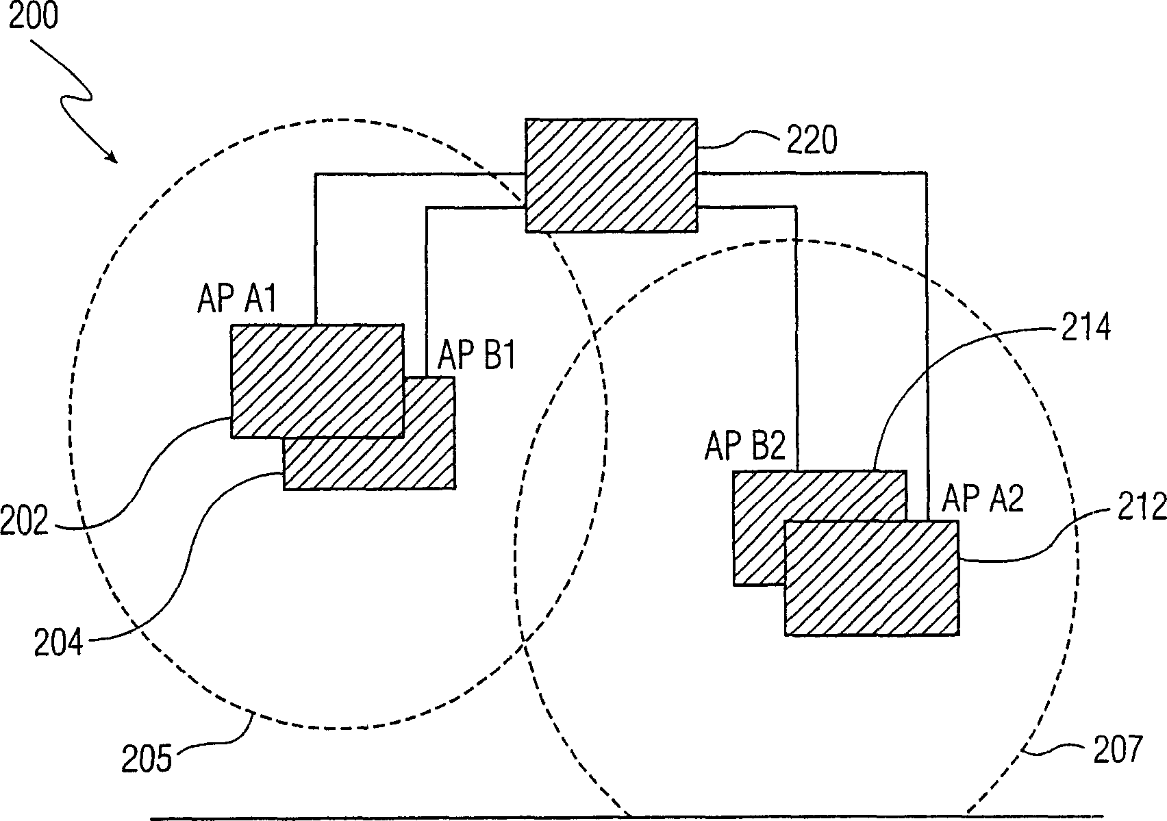 Method and apparatus for banding multiple access points