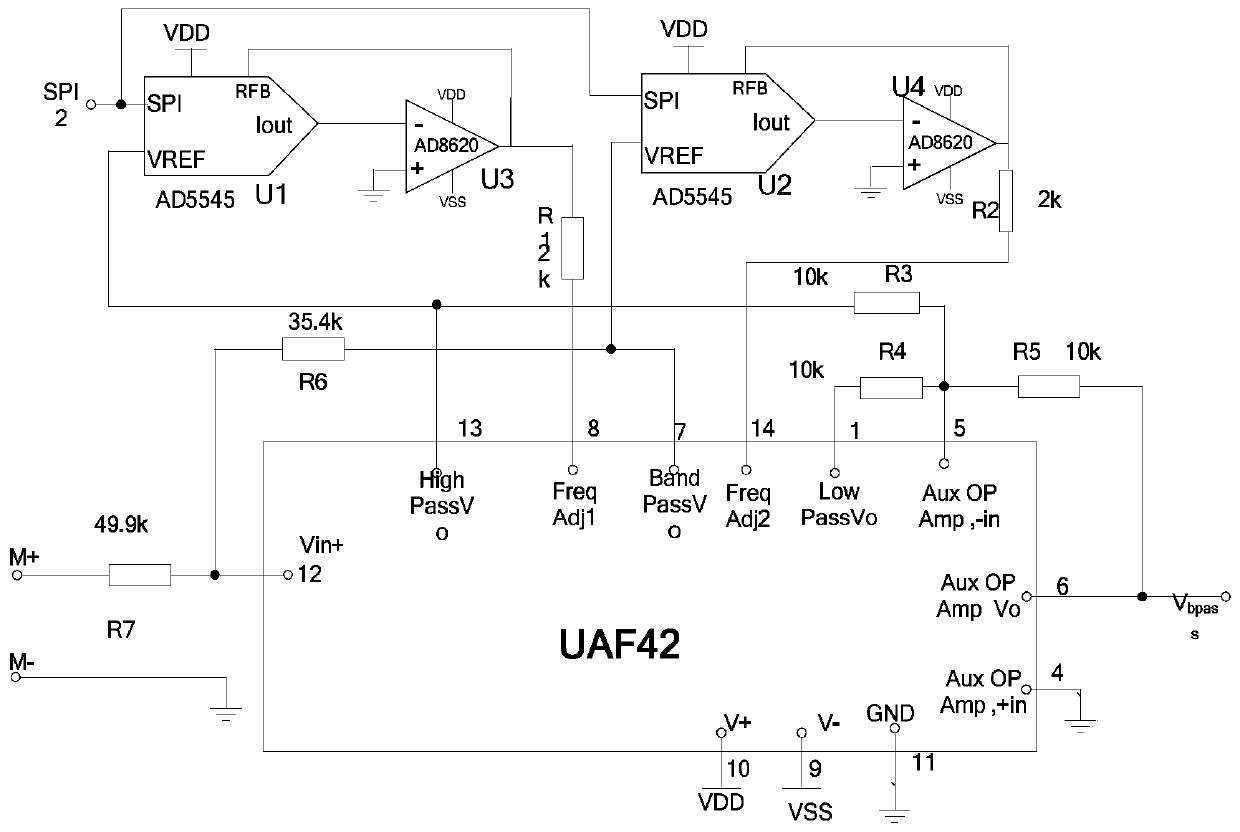 AC/DC zero-flux fluxgate current sensor and program control configuration and calibration method thereof