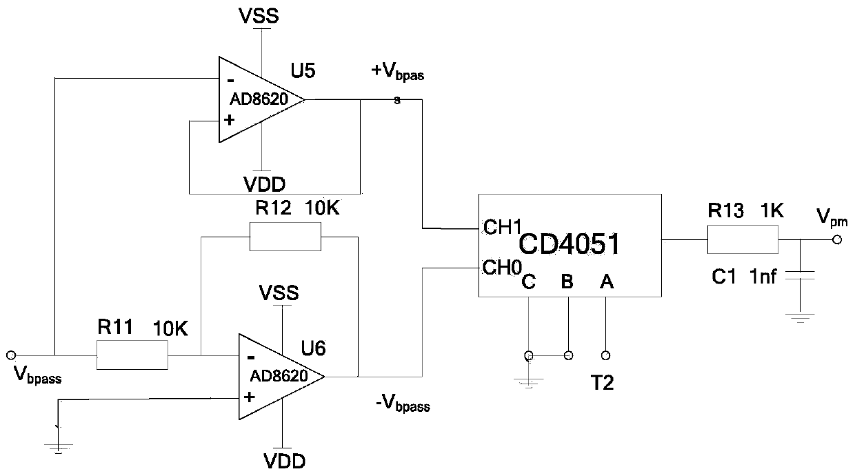 AC/DC zero-flux fluxgate current sensor and program control configuration and calibration method thereof