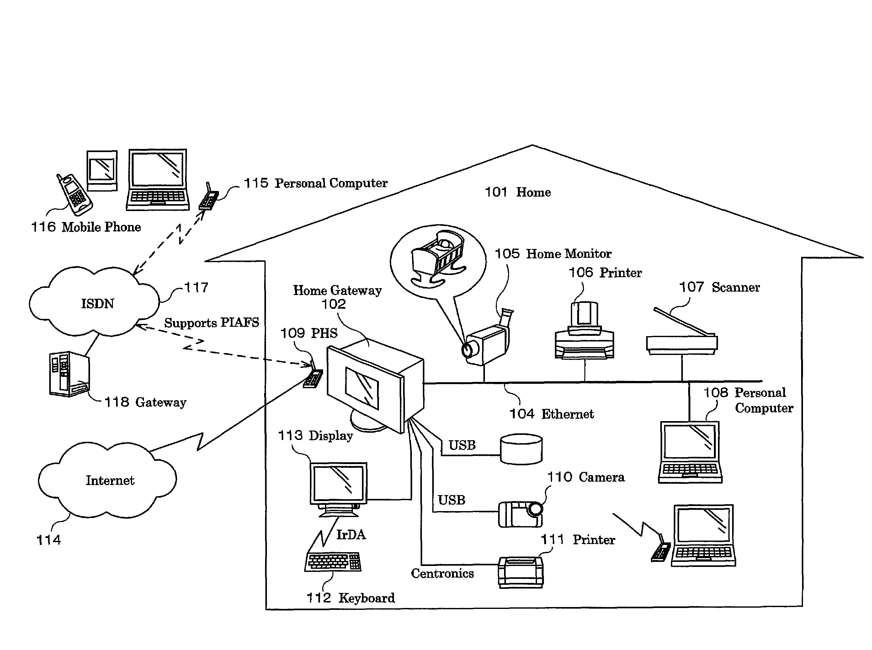 Home gateway apparatus