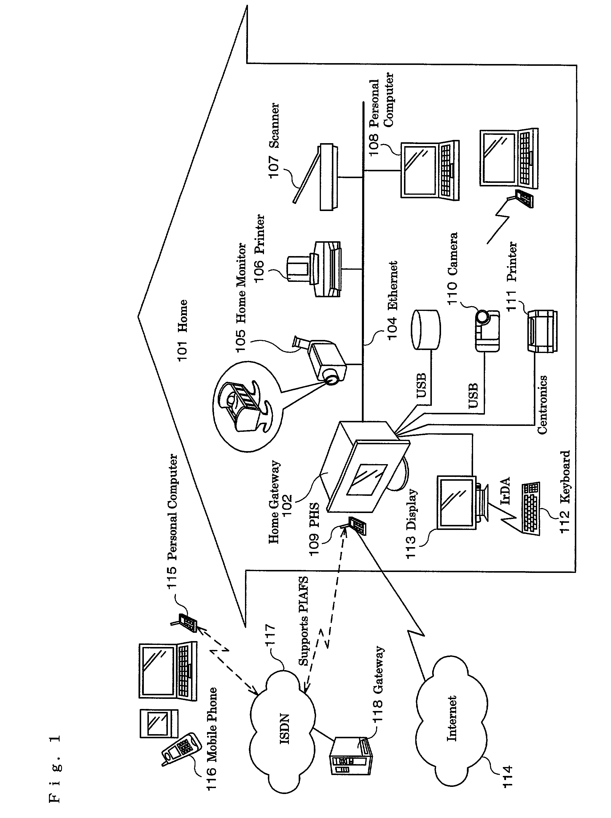 Home gateway apparatus