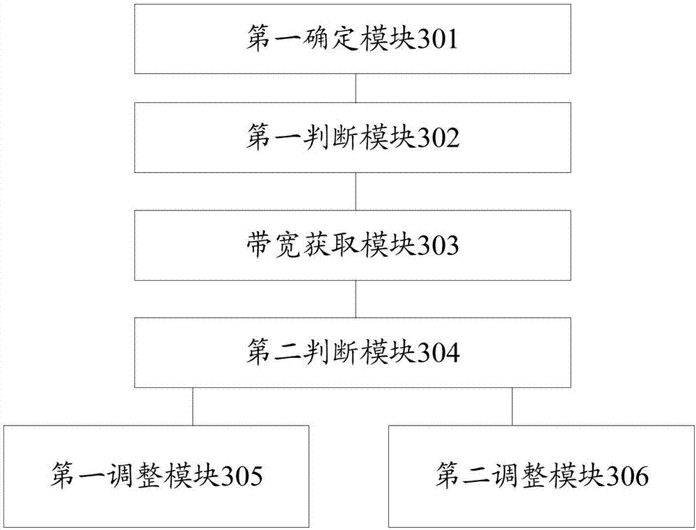 Antenna tuning method, mobile terminal and computer readable storage medium