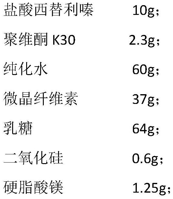 A kind of cetirizine hydrochloride tablet and preparation method thereof