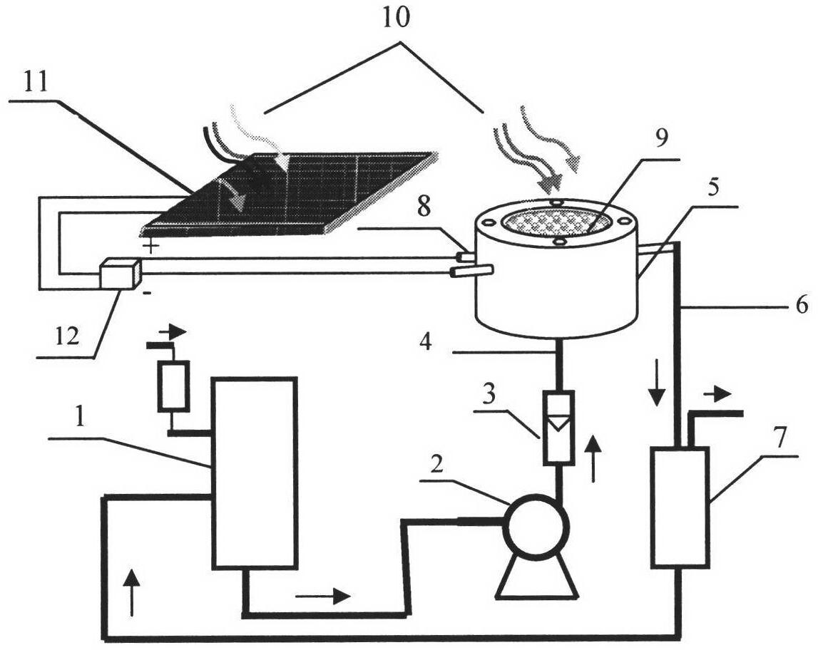 Organic wastewater treatment film reactor utilizing sunlight-assisted electro-catalysis