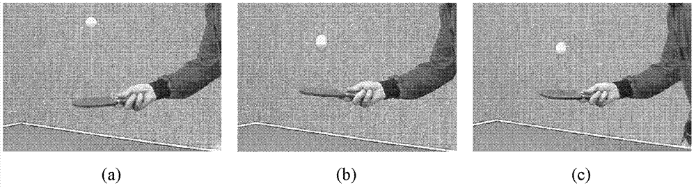 Video motion characteristic extraction method based on fuzzy concept lattice