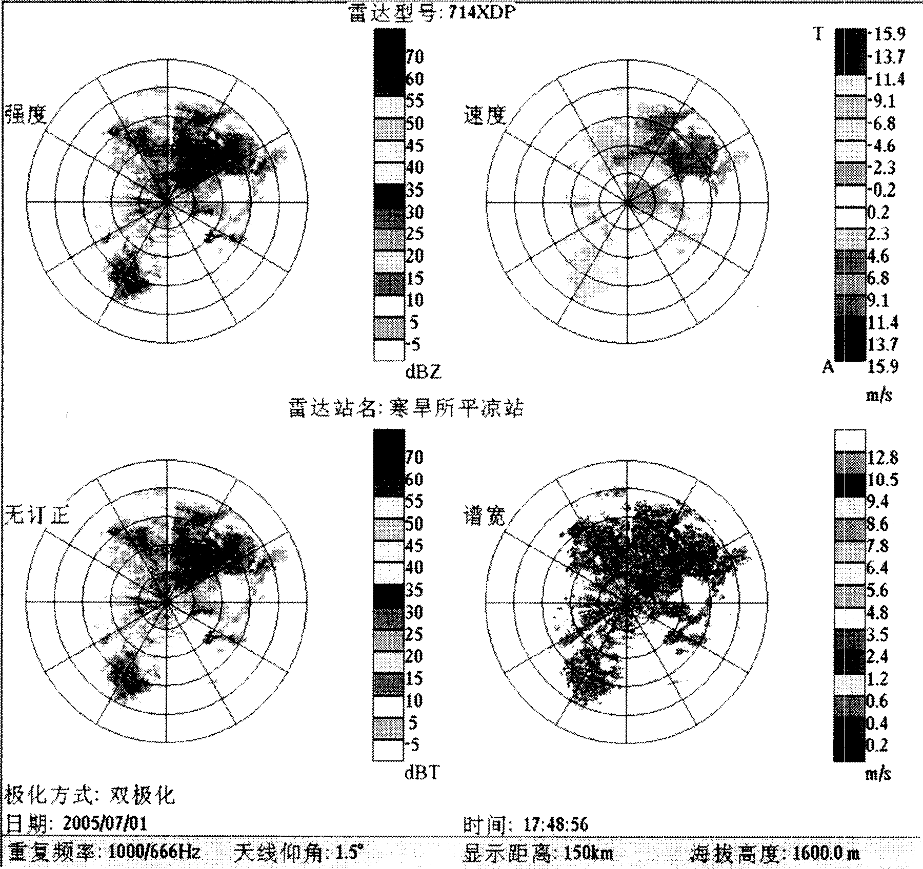 Dual-channel simultaneous transmitting and receiving type Doppler polarization weather radar