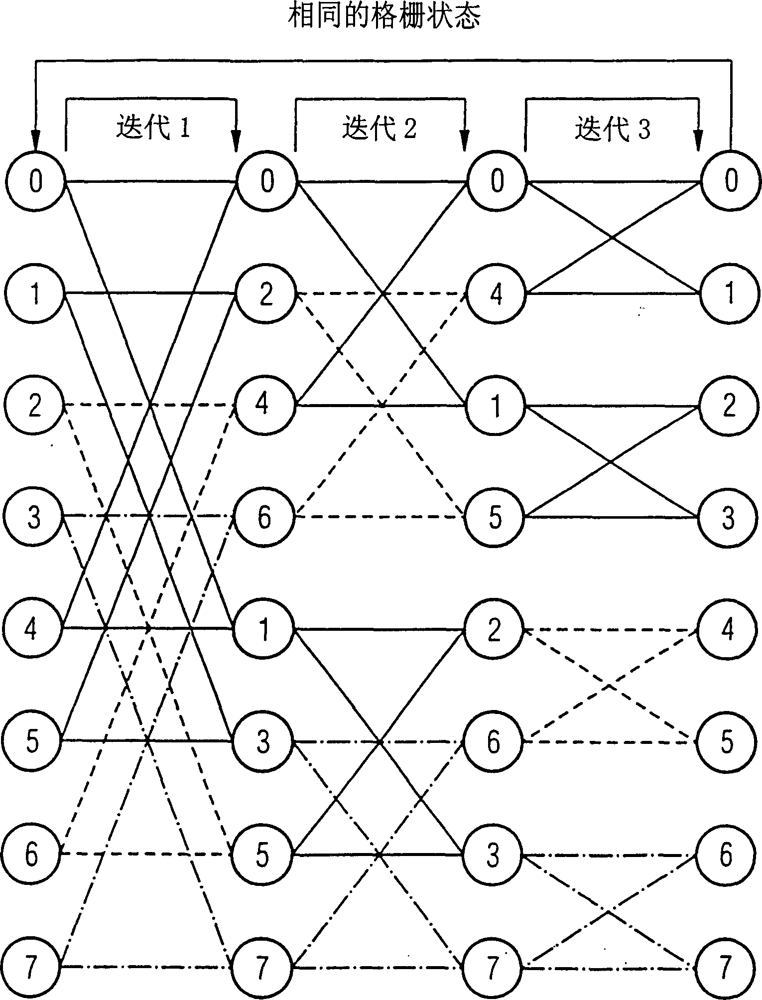 Method for storing path metric in sustaining ratio decoder