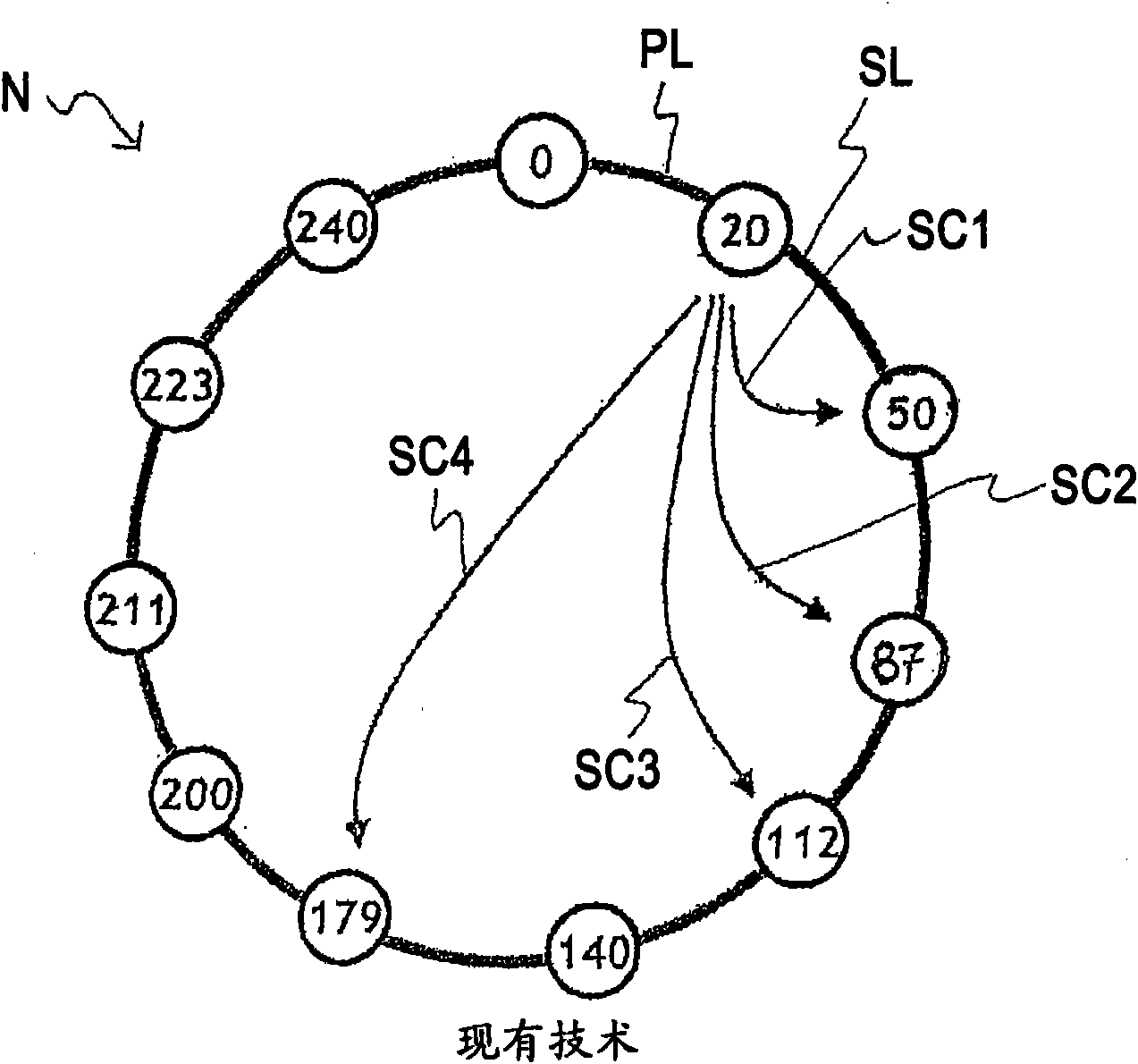 Method of determining a routing path