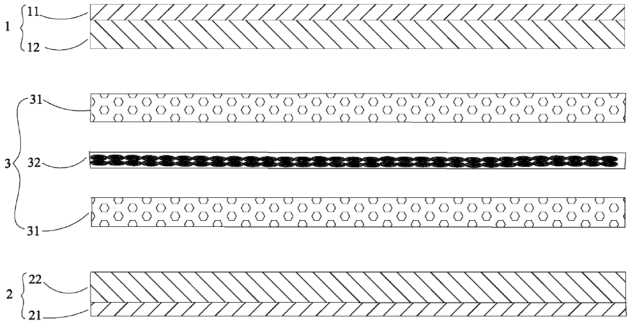 Safety layer and lithium secondary battery