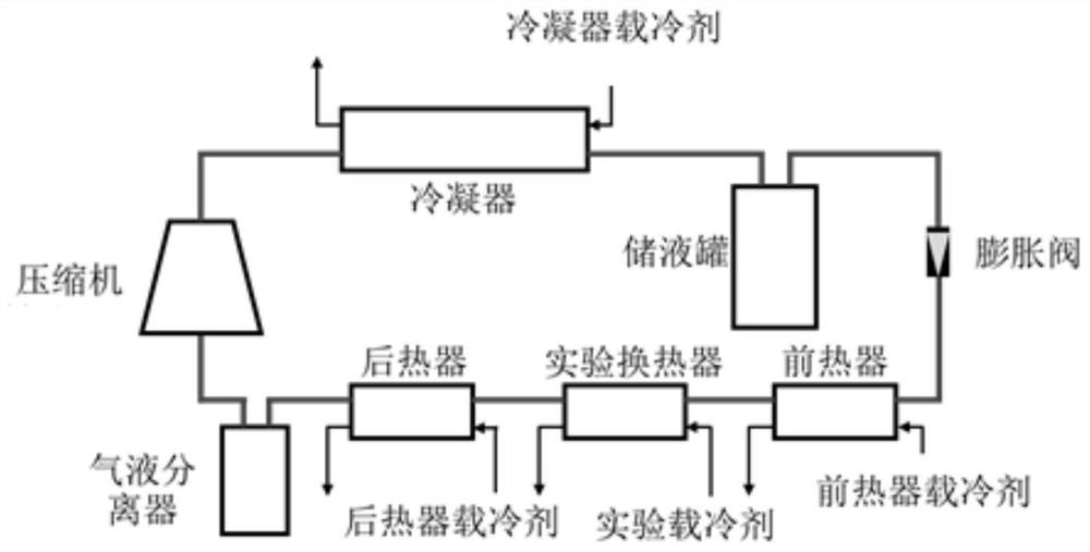 Heat pump system control method and device