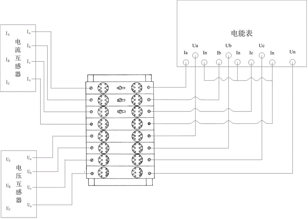 A test terminal assembly for electric energy metering