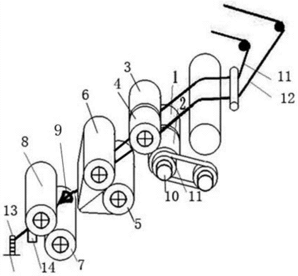 Two-component asynchronous and synchronous two-stage drafting colorful bunchy yarn spinning method and device