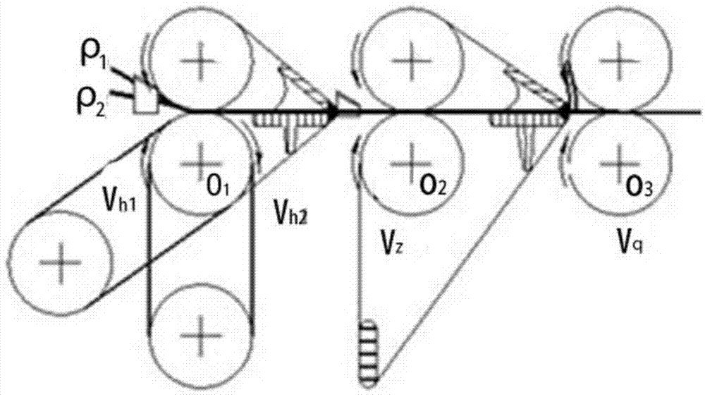 Two-component asynchronous and synchronous two-stage drafting colorful bunchy yarn spinning method and device