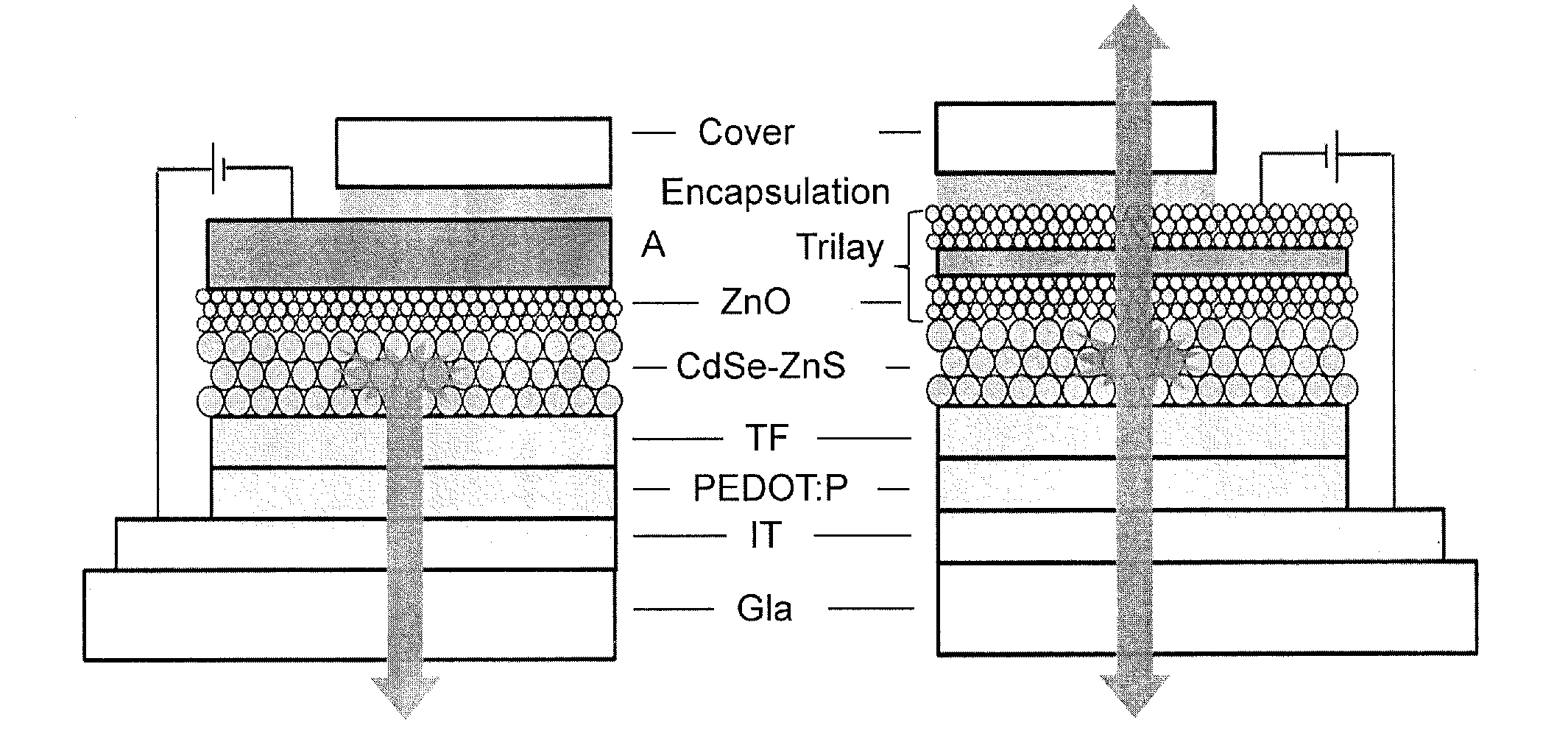 Transparent quantum dot light-emitting diodes with dielectric/metal/dielectric electrode