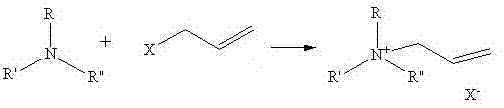 Method for synthesizing quaternary ammonium salt ionic liquid by microwave radiation heating