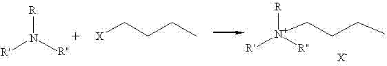 Method for synthesizing quaternary ammonium salt ionic liquid by microwave radiation heating