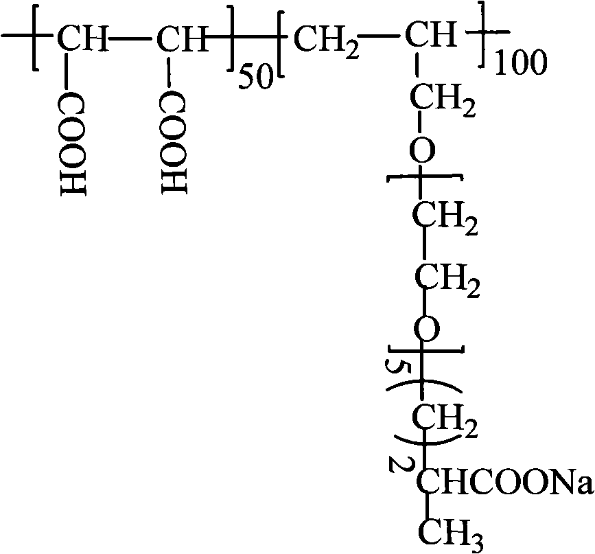 Phosphate-free polyether scale inhibitor and preparation method thereof