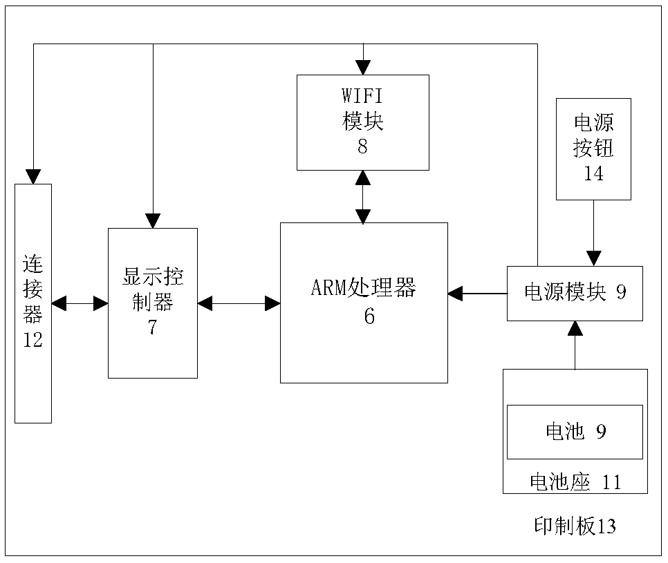 Teaching system and method based on electronic paper desktop