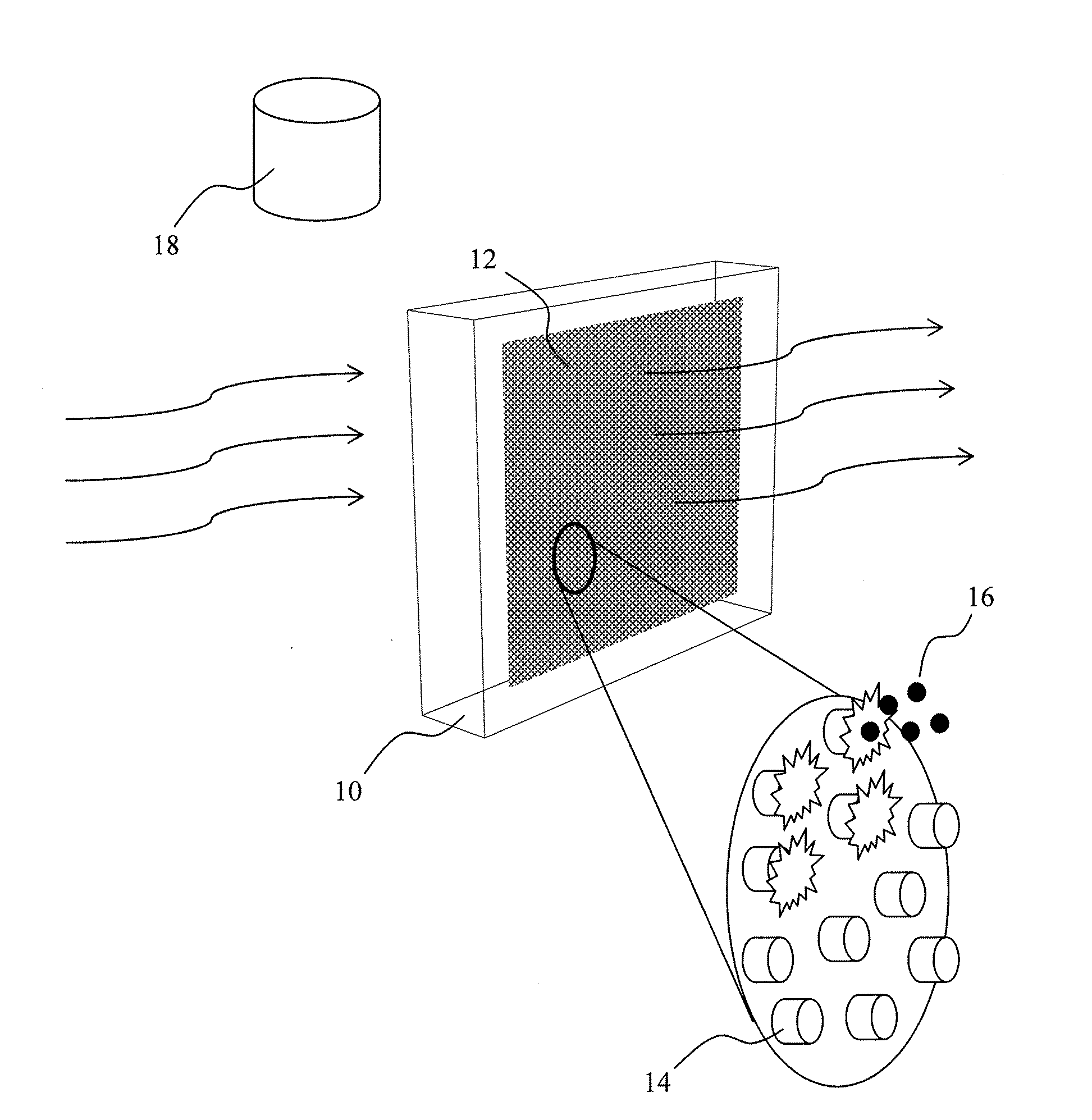 Active decontamination microcapsule filtration media