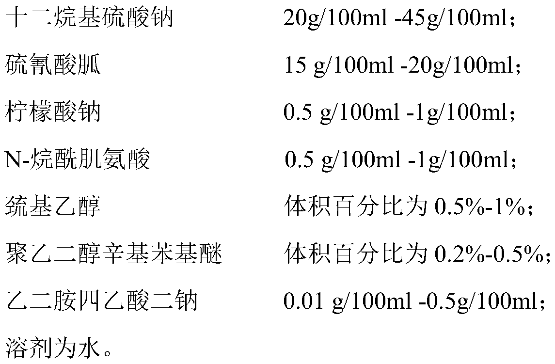 Biomarker for saliva test of 2019-nCoV and application of biomarker