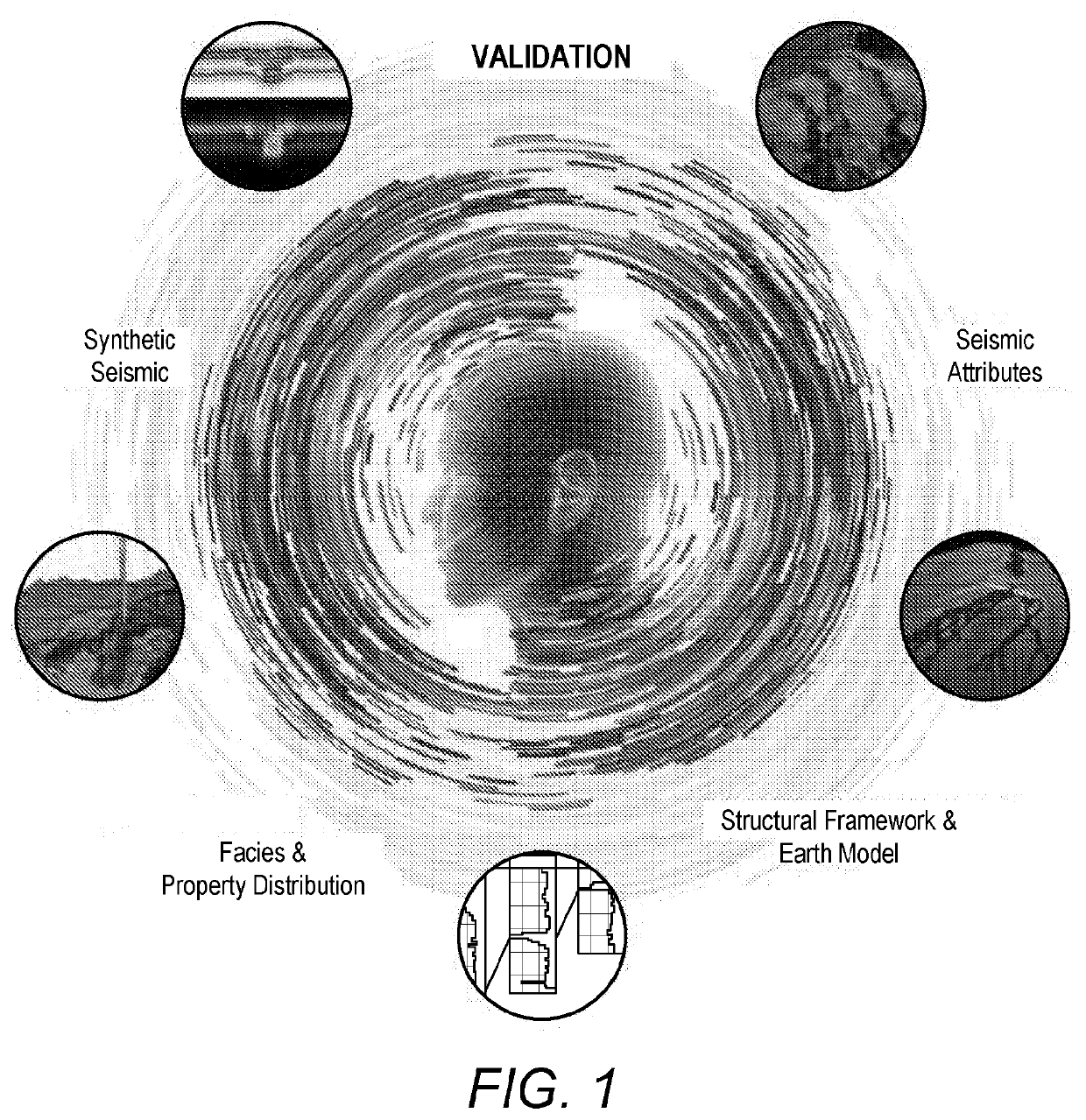 A method for validating geological model data over corresponding original seismic data