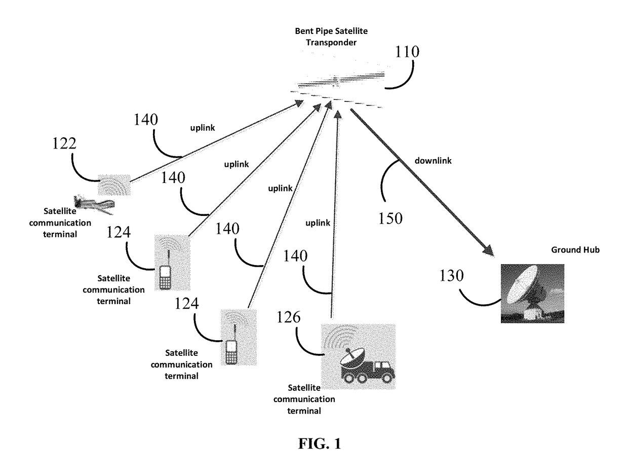 Joint transmission power control method and transponded communication system