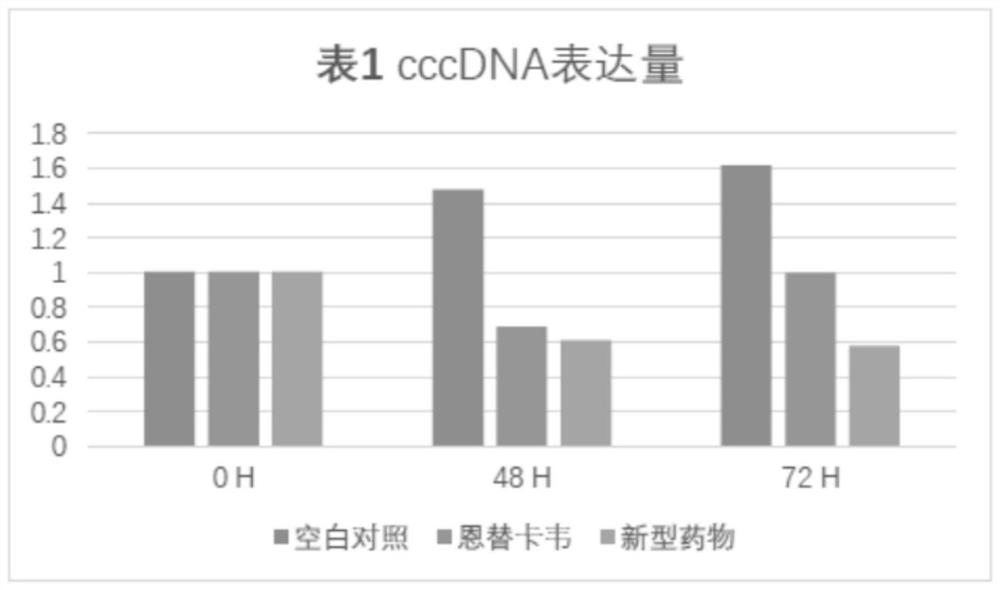 Novel iodine-containing antiviral drug