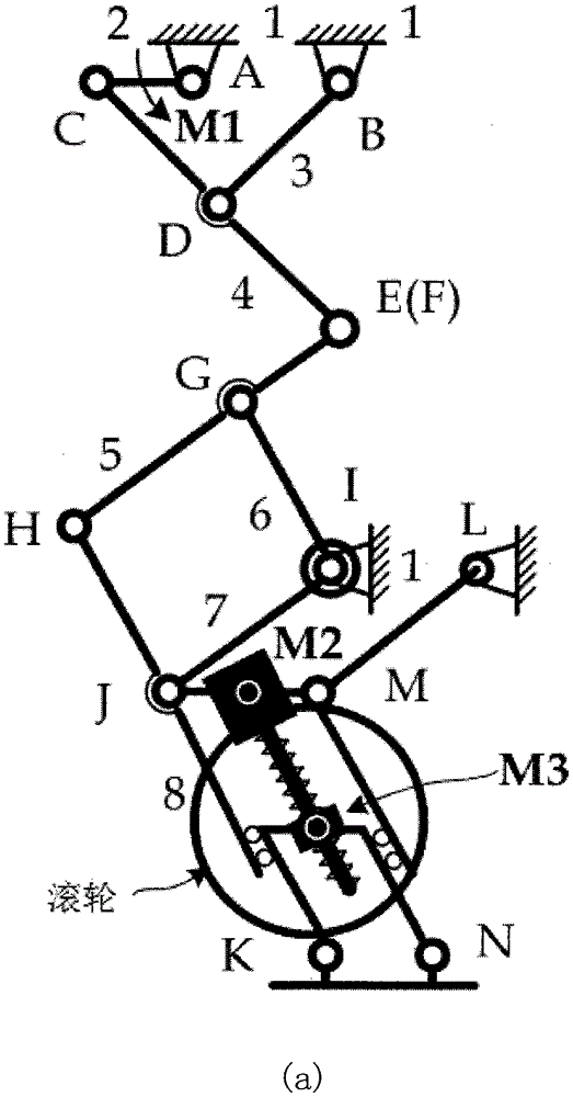 A biped robot walking mechanism