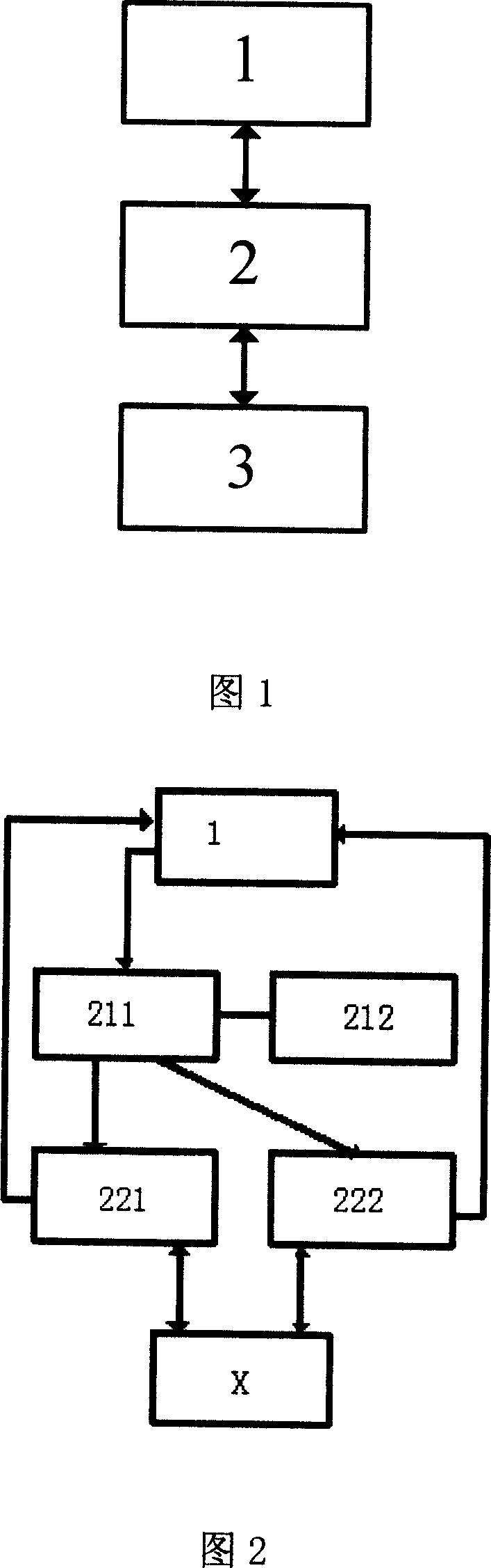 Network GIS system and data transmitting method thereof