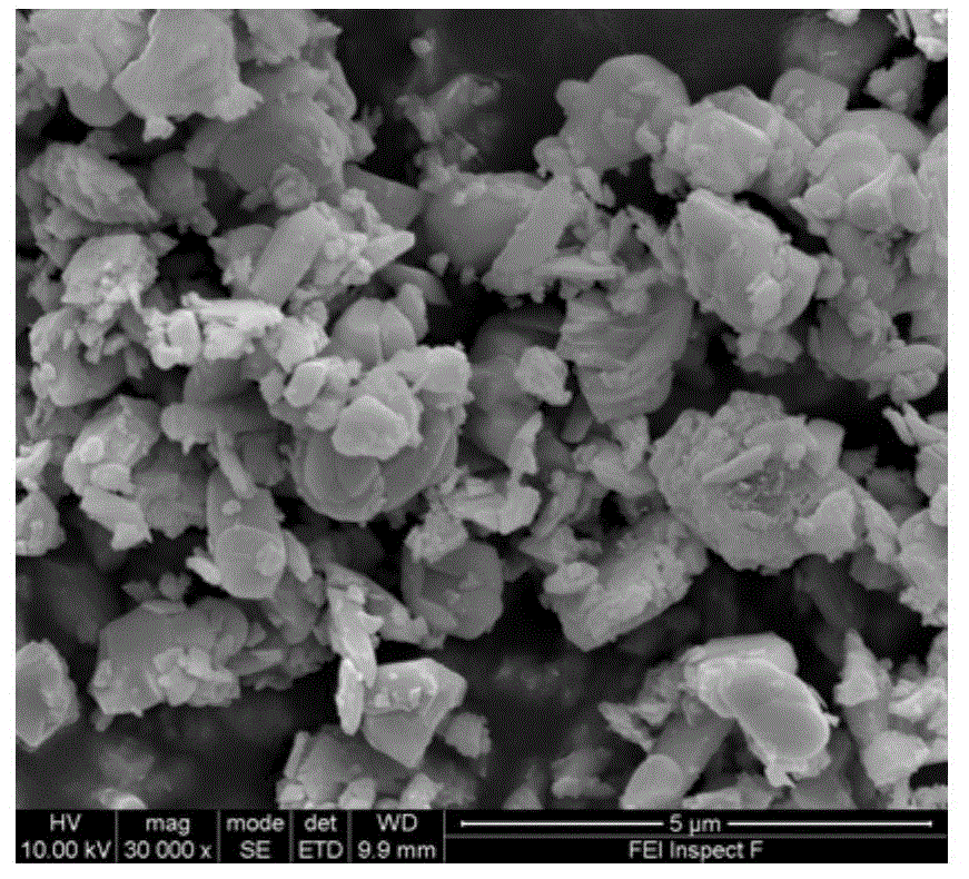 Preparation method of high grain orientation piezoceramic material