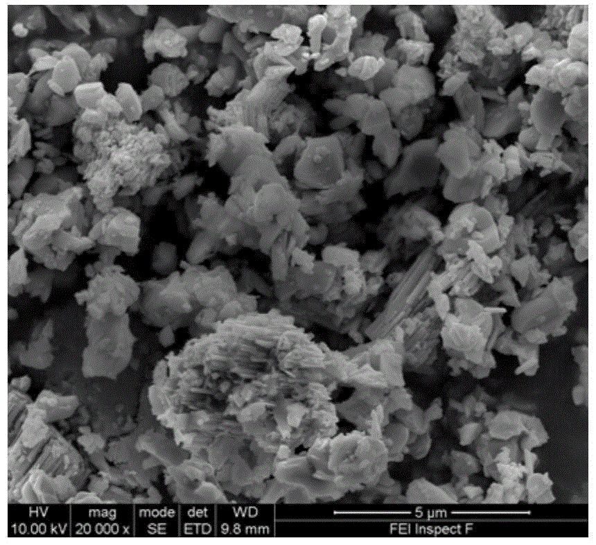 Preparation method of high grain orientation piezoceramic material