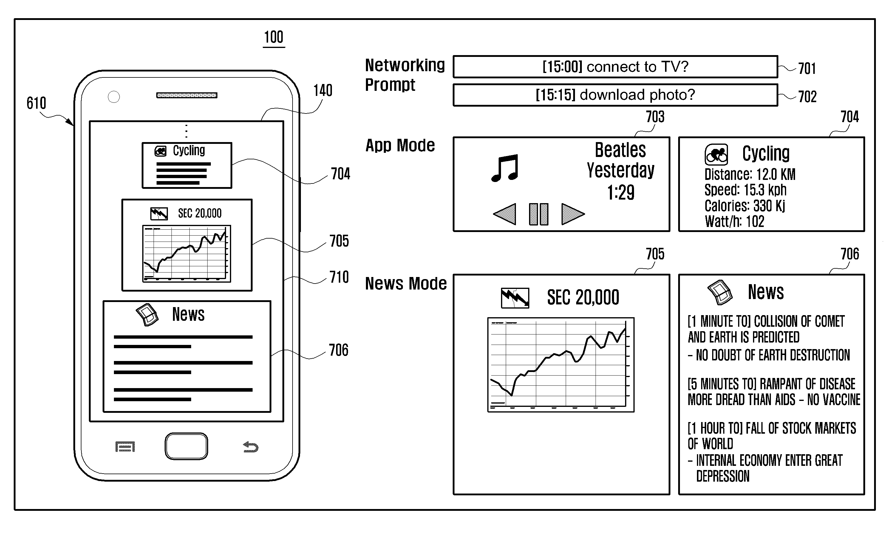 Intellegent event information presentation method and terminal