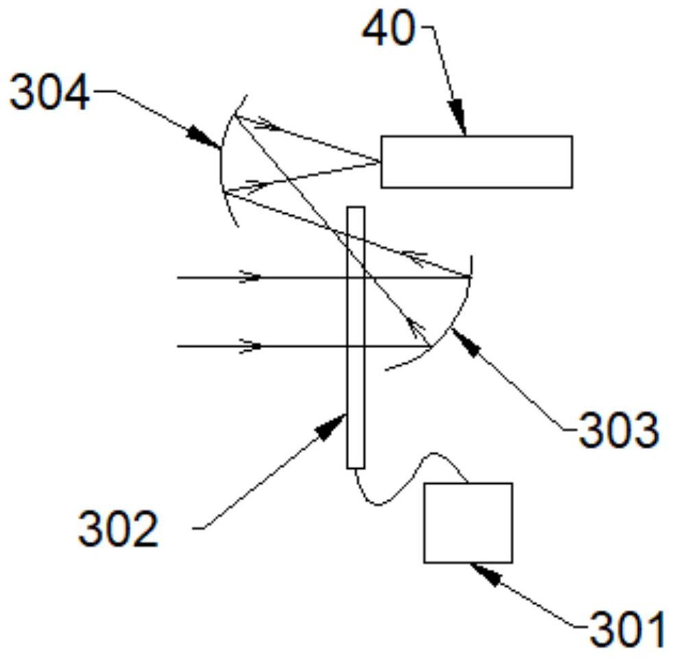 A speckle-dissipating light path and three-color laser projection system