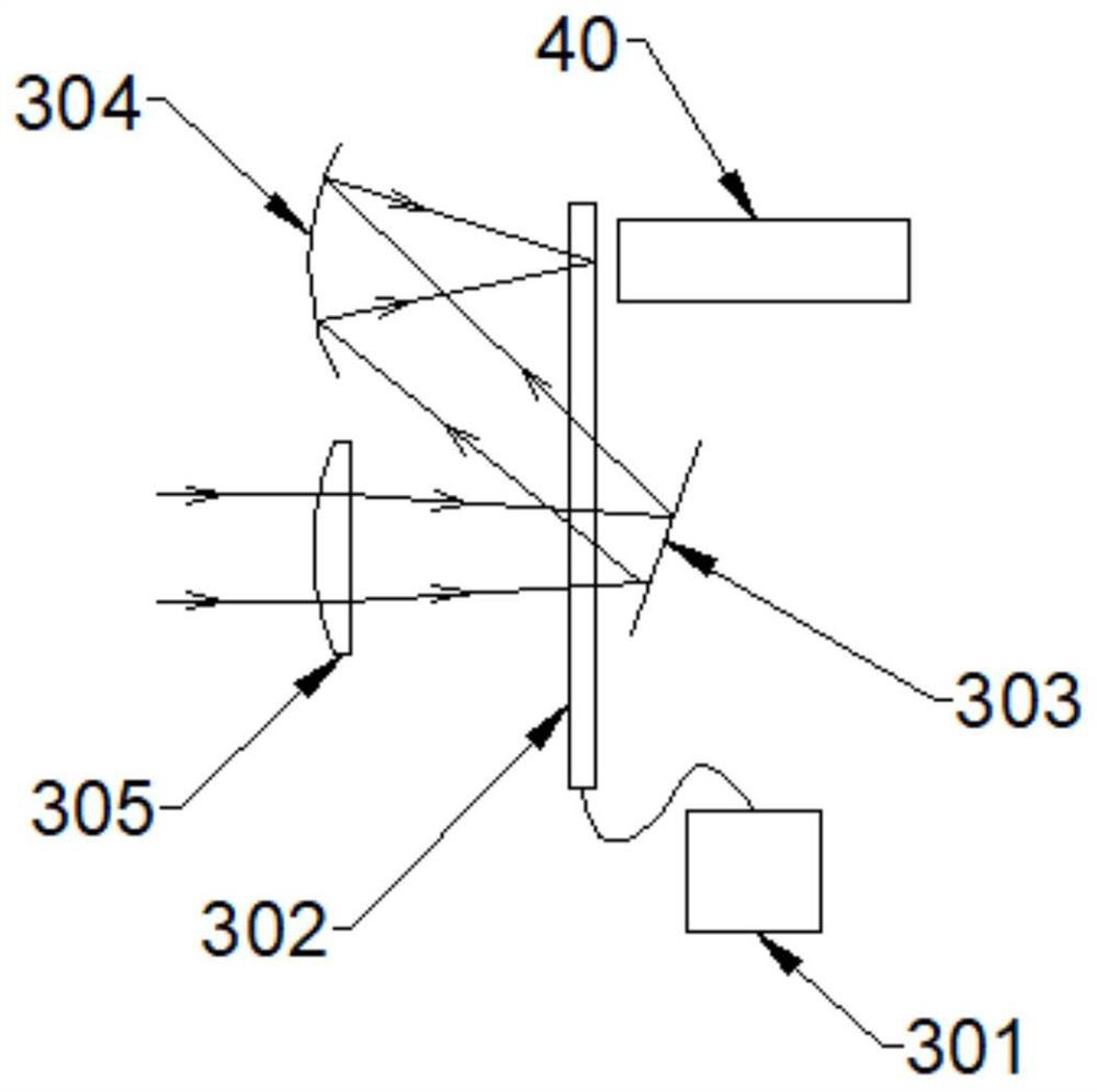 A speckle-dissipating light path and three-color laser projection system