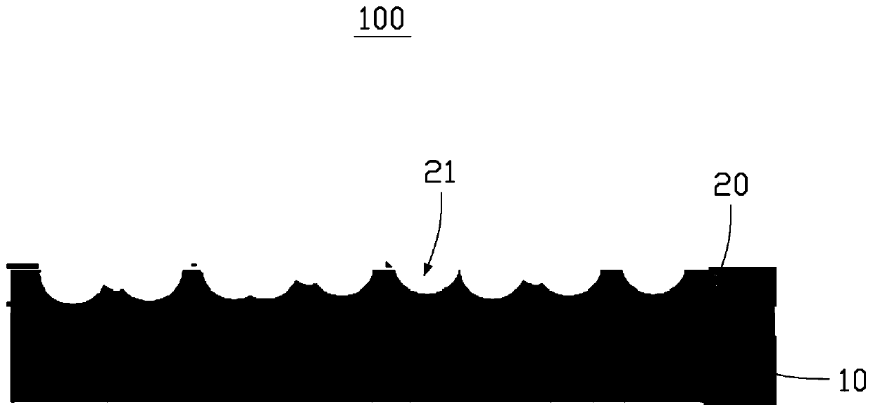 Lithium metal negative electrode, preparation method and lithium ion battery