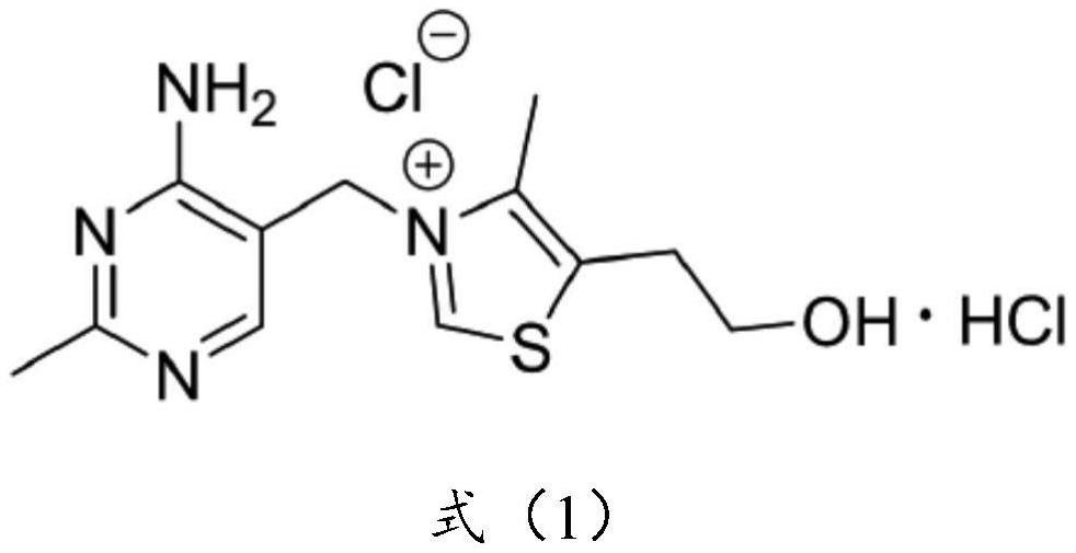 Preparation method of thiamine hydrochloride, thiamine hydrochloride, application of thiamine hydrochloride and vitamin B1