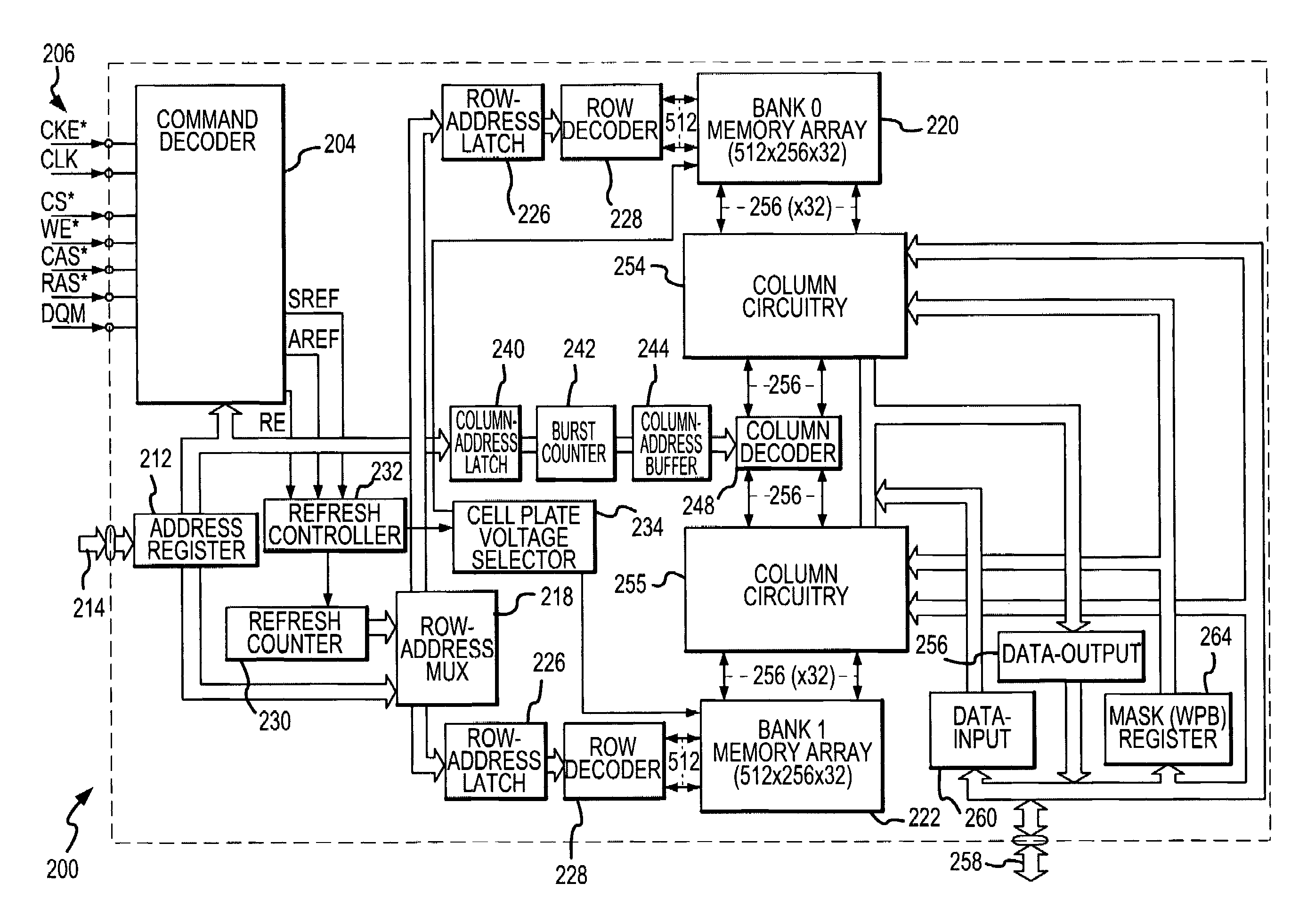 System and method for reducing power consumption during extended refresh periods of dynamic random access memory devices