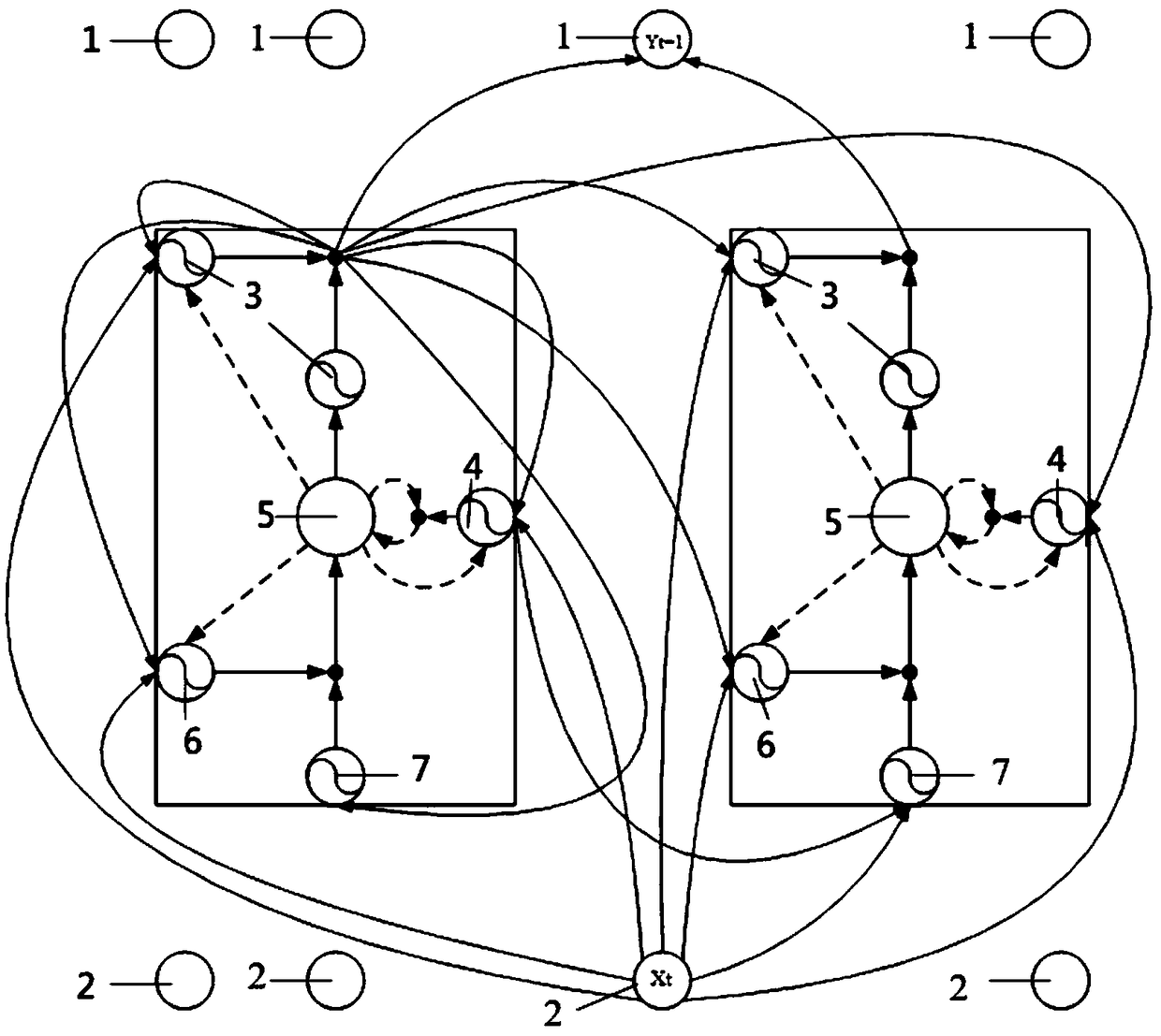 A method for testing the technical conditions of bridges