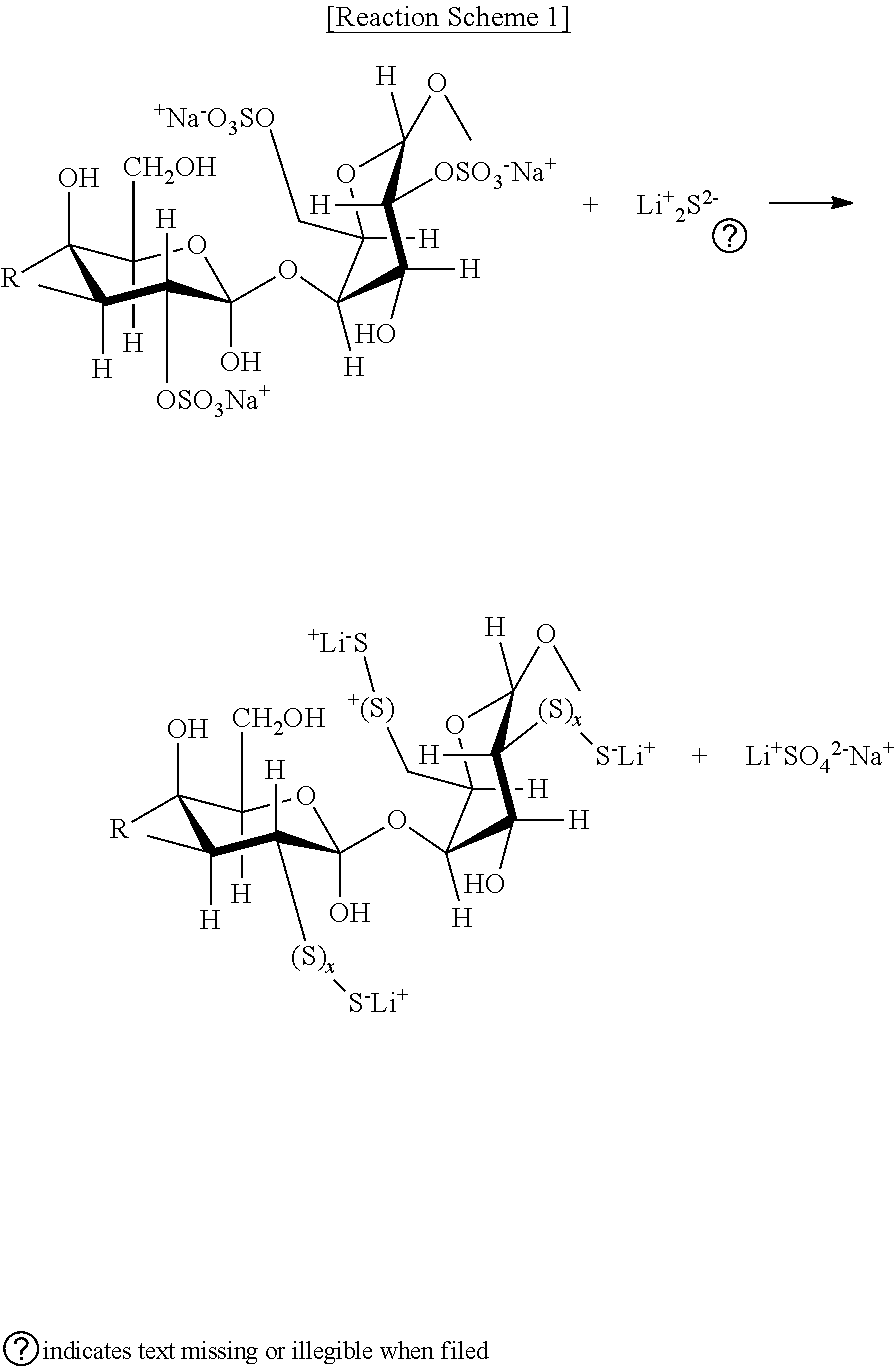 Lithium metal secondary battery having improved safety and battery module including the same