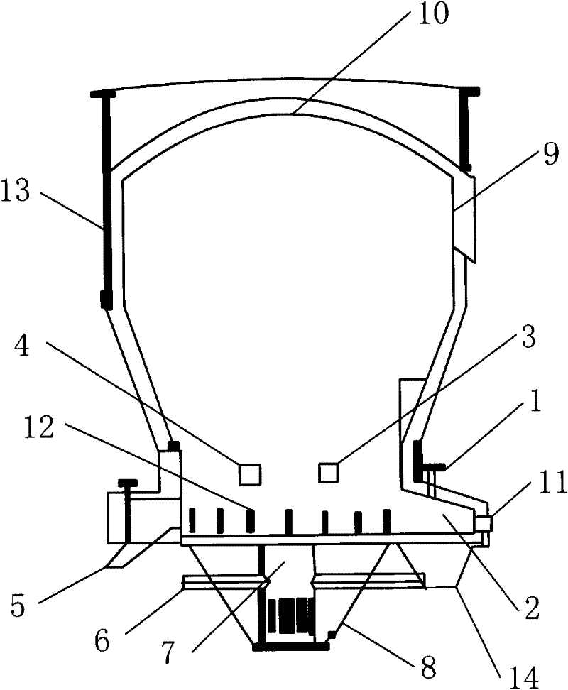 Oxidizing roasting process by blending high fluorine chlorine zinc oxide complex material