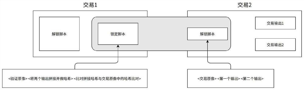 NFT atomic switching method and system, computer readable storage medium and terminal equipment