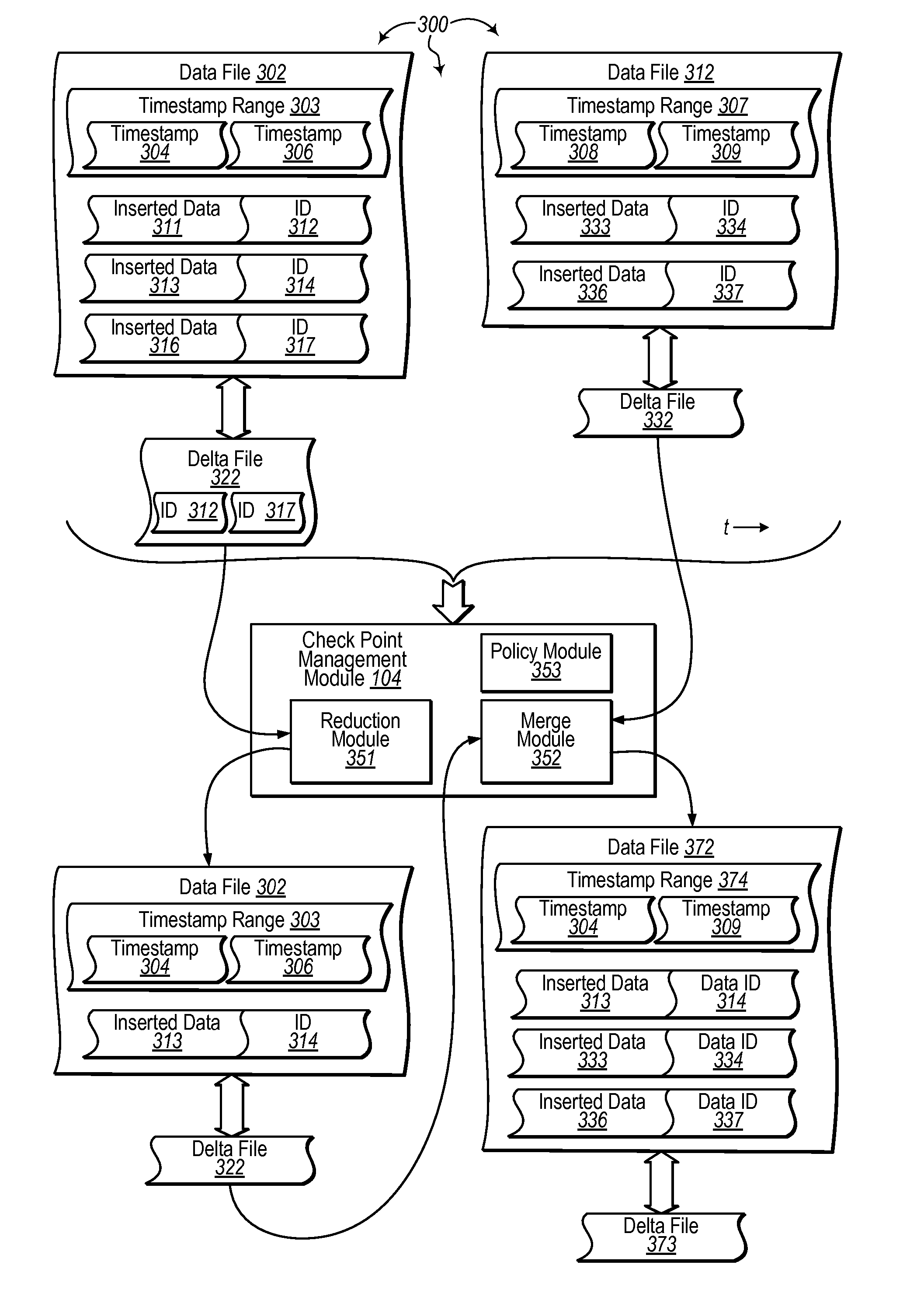 Main-memory database checkpointing