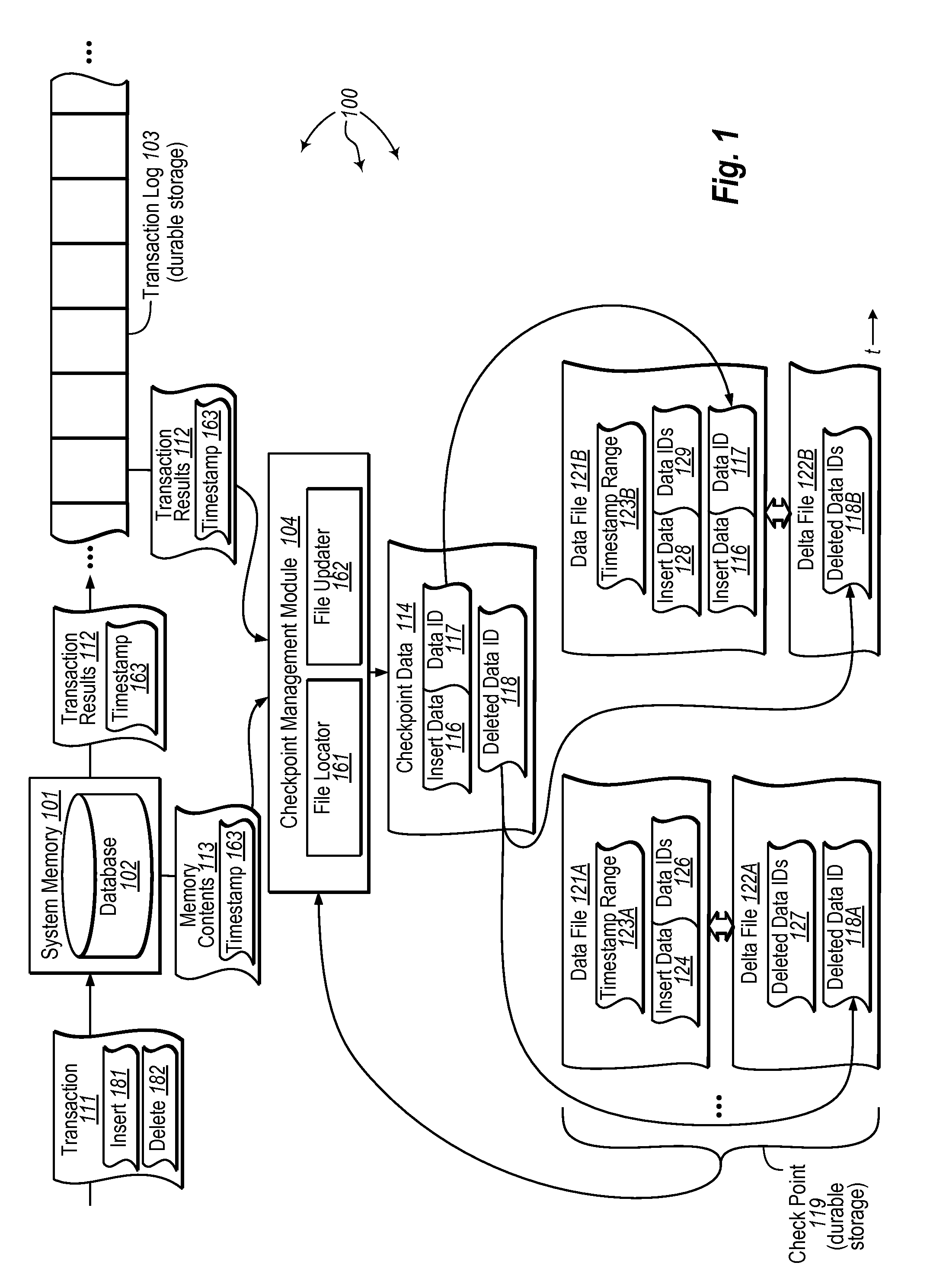 Main-memory database checkpointing