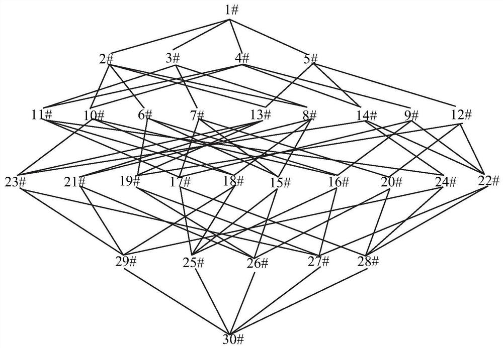 Text Search Method and System Based on Approximate Concept Lattice in Fuzzy Language