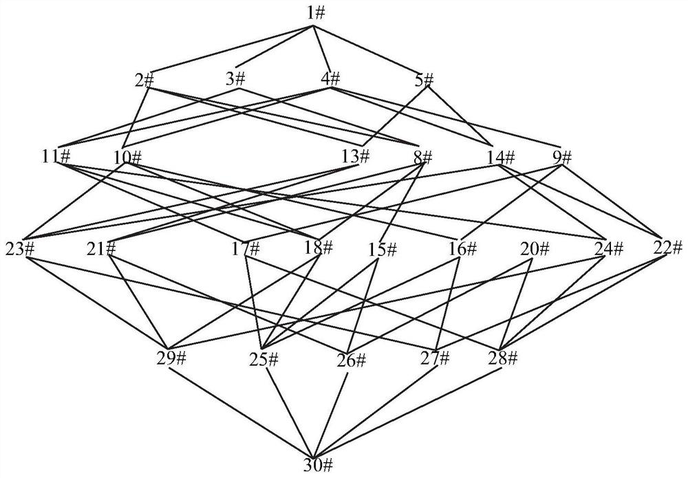 Text Search Method and System Based on Approximate Concept Lattice in Fuzzy Language