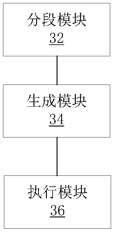 Method and device for processing satellite remote sensing image data