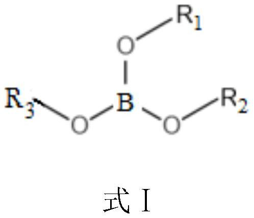 Nanometer organic boron cross-linking agent as well as preparation method and application thereof