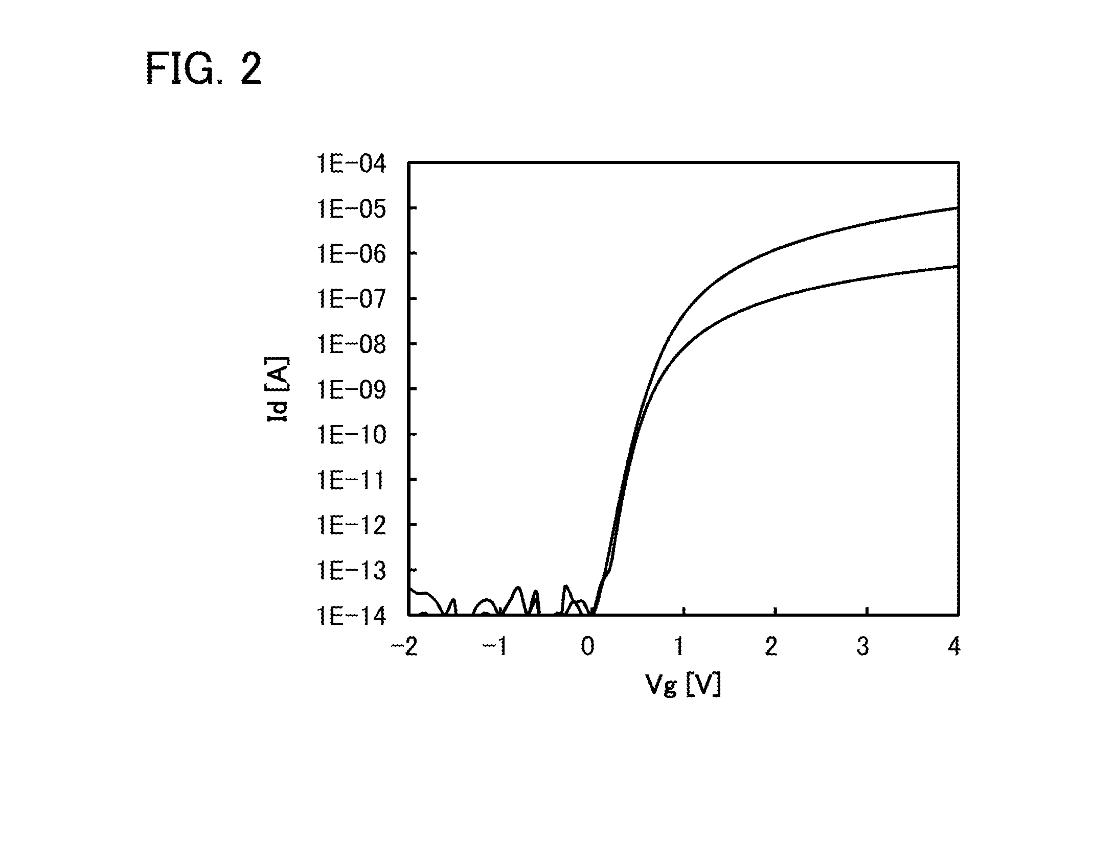 Imaging device and electronic device