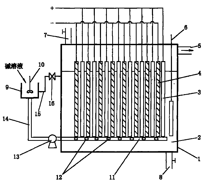 Method for treating nickel-containing electroplating wastewater and recovering nickel by electrolysis