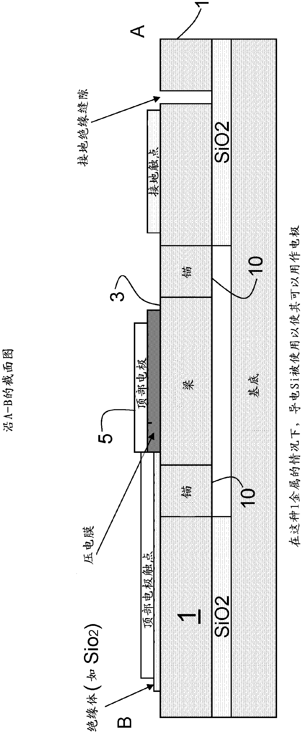 A micromechanical resonator